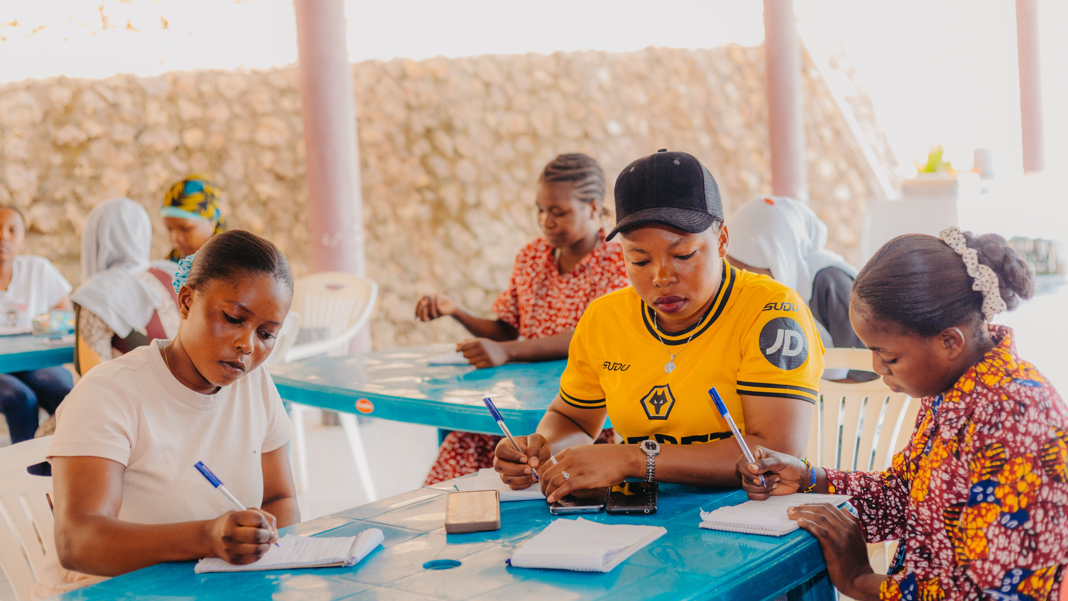 Women's Economic Empowerment